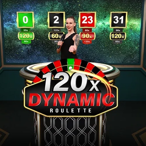 European Roulette Dynamic Paytable