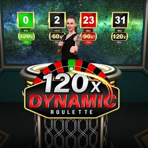 European Roulette Dynamic Paytable